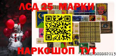прущие грибы Балахна